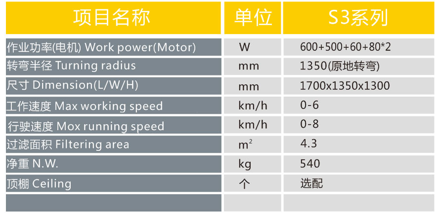 長沙亮點環保科技有限（xiàn）公司,駕（jià）駛式洗地機,洗掃一體（tǐ）機,吸塵掃地車哪裏好,亮點環保