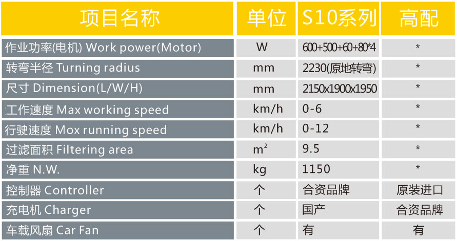 長沙亮點環保科技有限公司,駕駛式洗地機,洗掃一體機,吸塵掃地車（chē）哪裏好,亮點環保