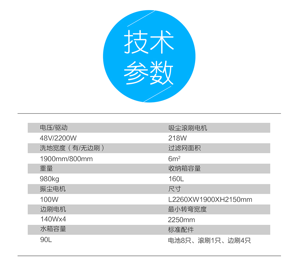 長沙亮點環保科技有限公司,駕駛式洗地機（jī）,洗掃一體機,吸塵掃地車哪裏好,亮點環保